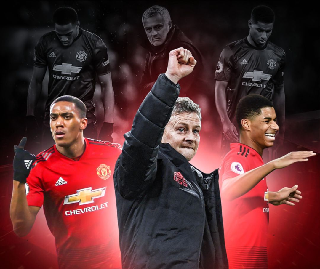 控球和流畅 控球和流畅